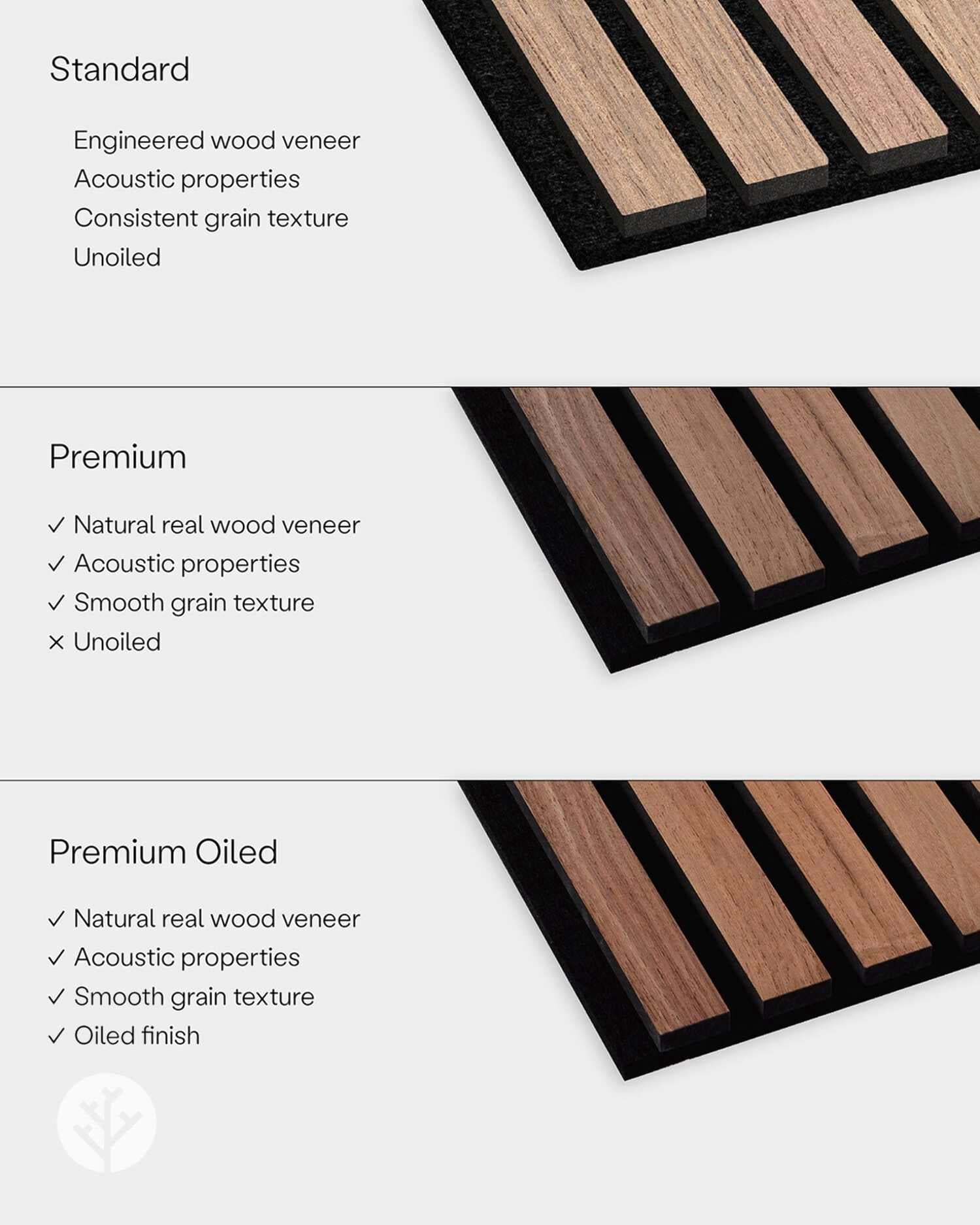 Luxury American Walnut Acoustic Slat Wood Wall Panels | Original Slatpanel