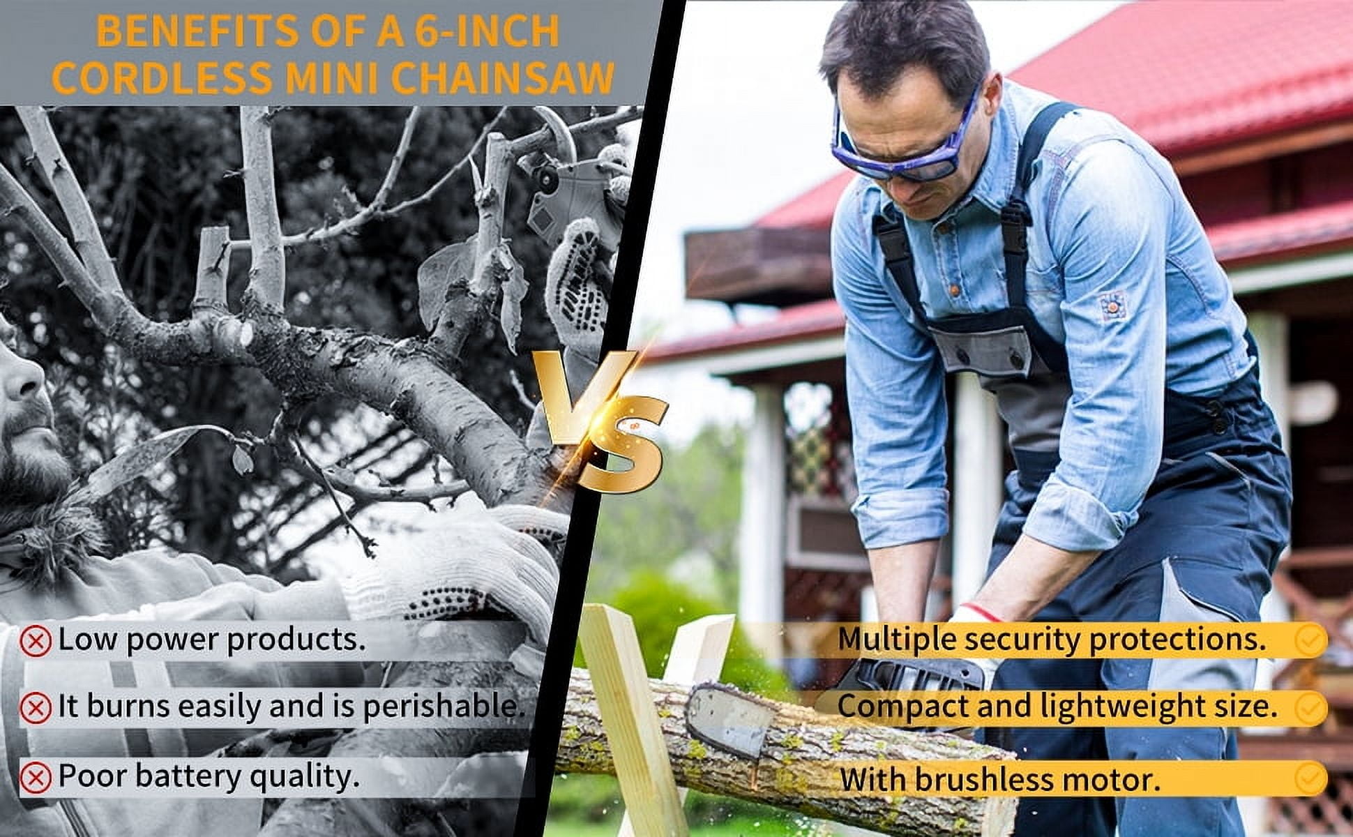 Cordless Mini Chainsaw, Electric Chainsaw, Handheld Small Chainsaw, 6-Inch Electric Power Chainsaw with 2Pcs Rechargeable Battery 2 Pcs Guide Chain for Tree Trimming Branch Wood Cutting