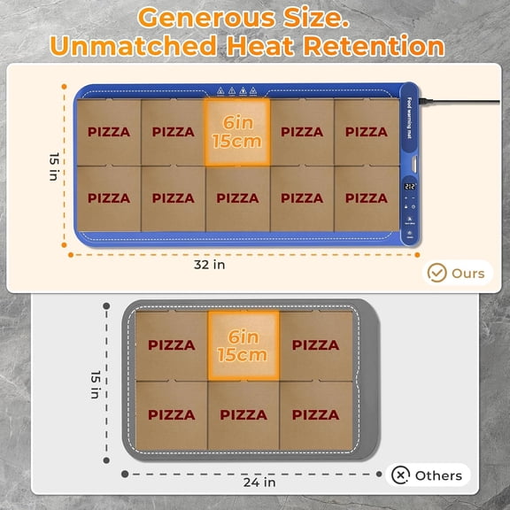 Warming Mat for Food Extra Large 32"x15", Electric Silicone Food Warmer Trays for Chafing Dishes & Buffet, Portable Countertop Food Warmers for Parties, 7-Level Temp 8-Hour Timer, Blue