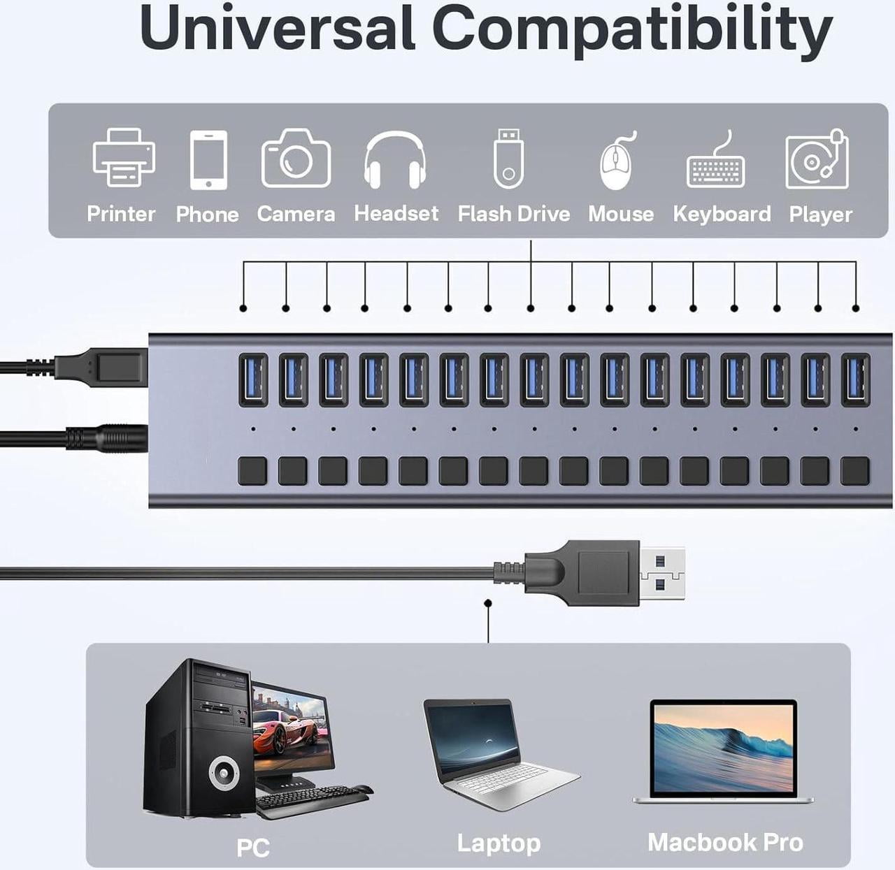 Powered USB 3.1 Hub, 16 Ports USB 3.1 Hub with 10Gbps Data Speed,Aluminum Housing, USB Hub Powered with 90W Power Adapter, USB Hub for PC/Laptop, Computer, Flash Drive, Printer, Camera