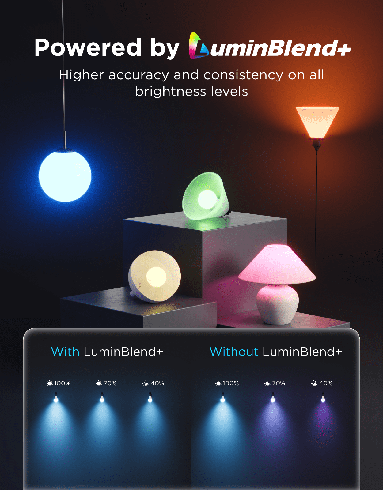 Govee 1600 Lumens Smart Light Bulbs, A21 LED Bulbs 100W Equivalent for Living Room, RGBWW Color Changing Light Bulbs Compatible with Matter, Alexa & SmartThings, CRI 90, E26 Base, 2.4GHz Only, 2-Pack