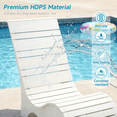thumbnail image 4 of Vitarpatio HDPS In Pool Lounge Chairs Set of 2, Waterproof Pool Chairs Outdoor Tanning Chairs Pool Chaise Lounge Chairs Recliner for Pool Lawn Beach Patio, White, 4 of 12