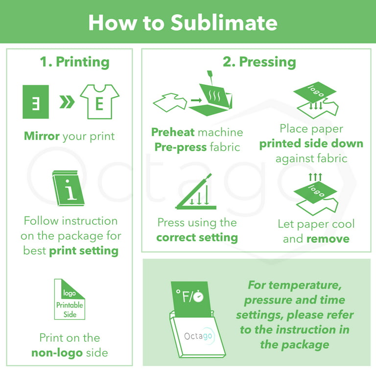 Premium Sublimation Paper - 8.5x11 (100 Sheets) - Octago Products