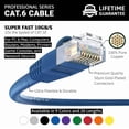 thumbnail image 2 of Instalador de cables Cat6 Booted UTP [azul], 0,9 m, paquete de 10, 2 of 6