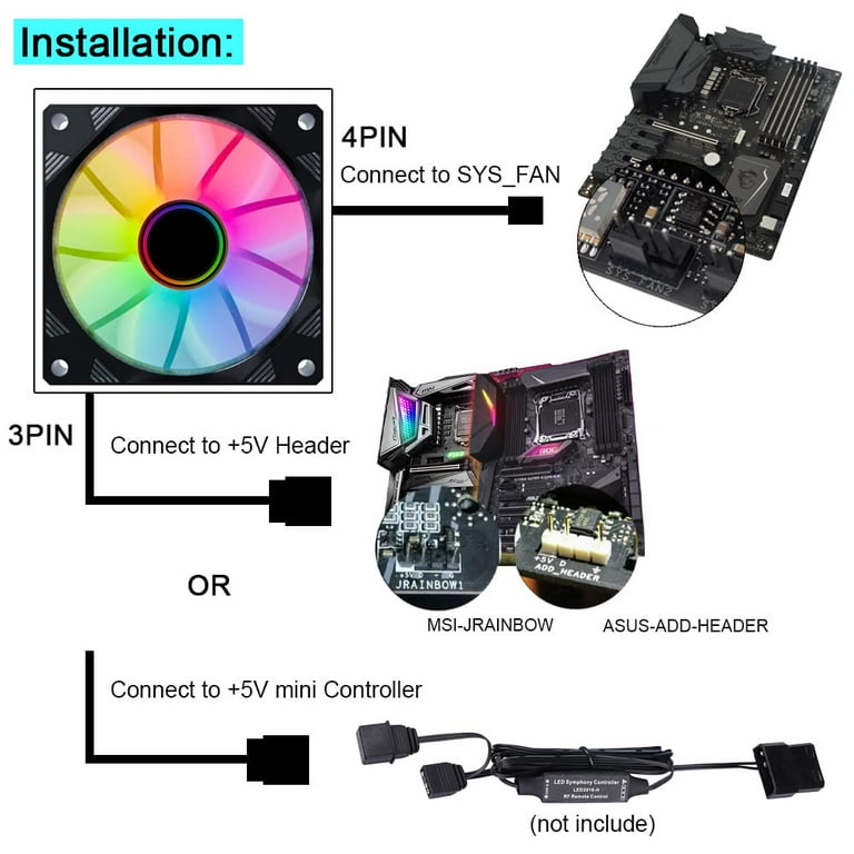 Msi B450 Rgb Header Msi B450 Gaming Pro Carbon Max Wifi Rgb Header