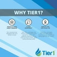 thumbnail image 4 of Tier1 Humidifier Filter Replacement for Aprilaire Water Panel 35 Models 350, 360, 560, 560A, 568, 600, 600A, 600M, 700, 700A, 700M, 760, 760A, 768, Honeywell HC26P, HC26 (2-Pack), 4 of 5