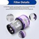 thumbnail image 5 of 4 Pack V12 Filters Replacement for Dyson V12 Slim Vacuums and V12 Detect Slim Vacuums, Part No.97151 Edition 0719, 5 of 5