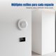 thumbnail image 2 of Abbraccia Salida de aire circular, ventilación multiformato ajustable, sistema de aire limpio interior, aire acondicionado central, 2 of 6