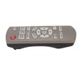 thumbnail image 3 of Projector Remote Control§projector Remote Control Replacement§replaced Projector Remote Control§n2qayb000680 Remote Control§remote Control For Pt Ae7000§remote Control For Pt, 3 of 8