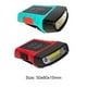 thumbnail image 3 of Luz De Tapa De Bicicleta Linterna frontal con sensor de movimiento recargable por USB con clip LED COB (verde), 3 of 5