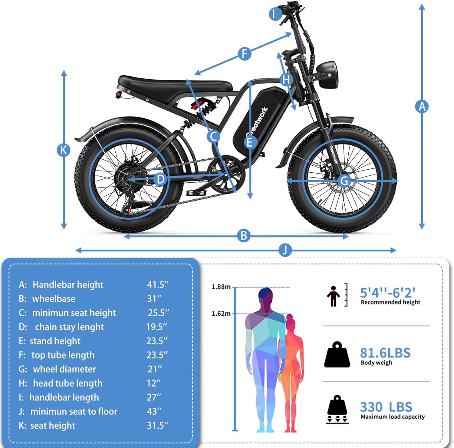 Electric Bicycle Peak 2500W for Adults,37MPH 100Miles, 48V 25Ah, 20*4in Fat Tire 7-Speed Full Suspension Mountain E Bike All-Terrain UL 2849