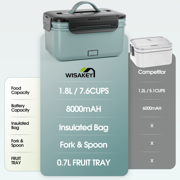 Cordless Electric Lunch Box for Adults: 1.8L Capacity, 70W Fast Heating. Rechargeable & Portable Food Warmer for Office, Car, Outdoor. A Great Christmas Gift Idea