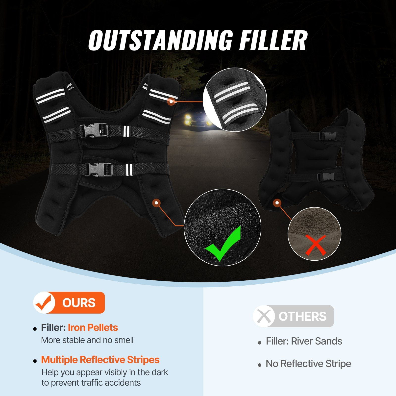 Weighted Vest 16 lbs Adjustable Reflective Stripe Strength Training Running Fitness Weight Loss for Men Women