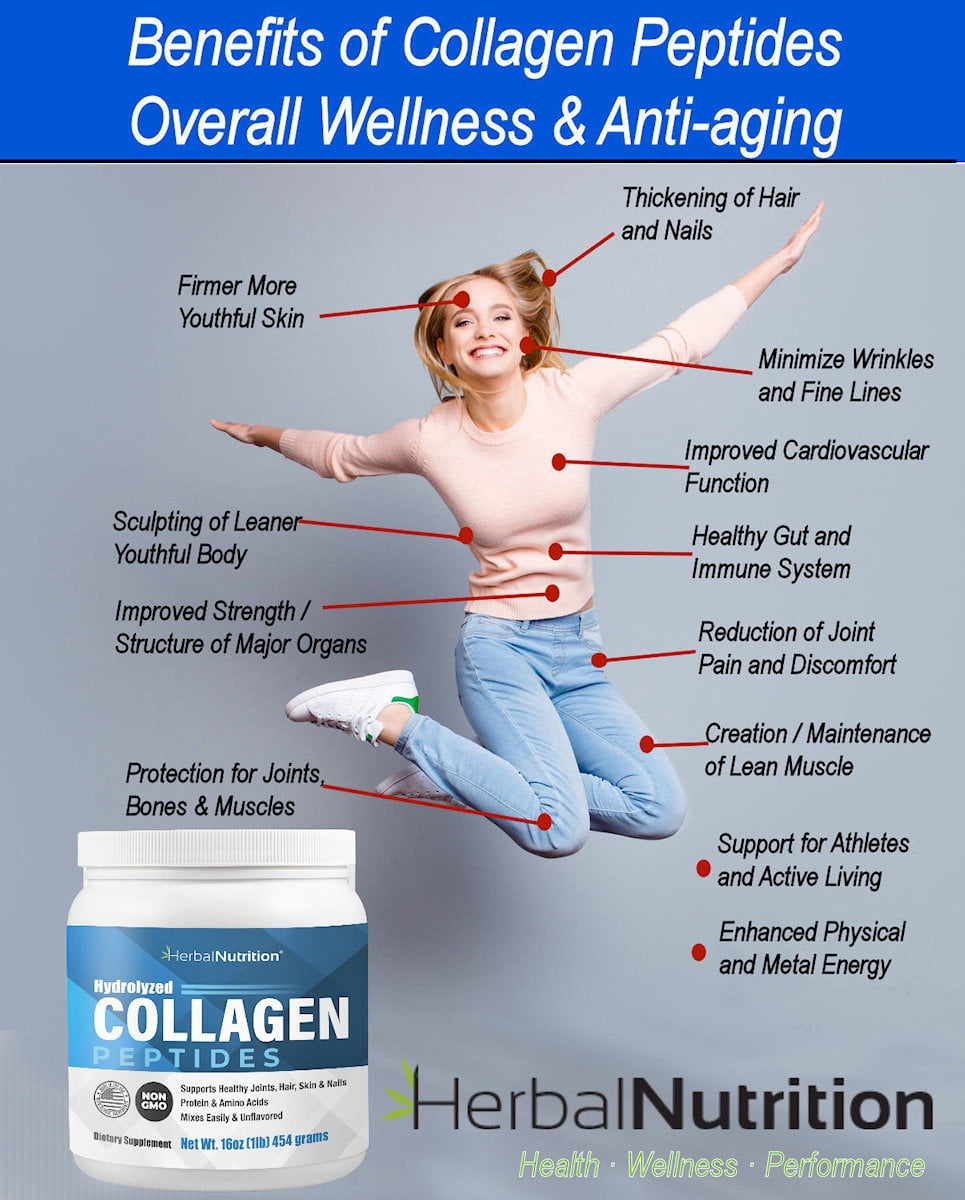 Two Pack - Collagen Peptides Powder Contains Vital Proteins for Skin Hair Nails and Joint Health, Non GMO Gluten Free 45 Servings