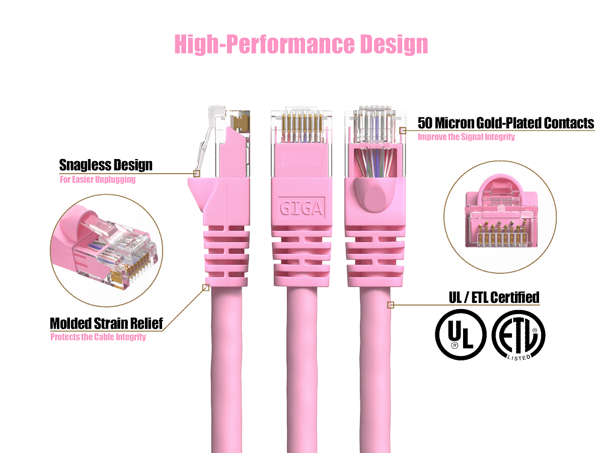 Cable Leader 50ft Cat6 UTP Ethernet Network Patch Cable Snagless 24AWG Bare Copper, Pink