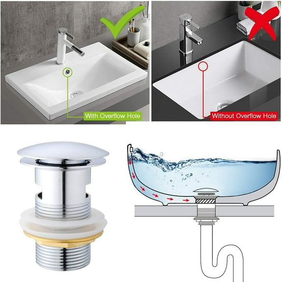 OUNONA Stainless Steel Sink Drain Stopper for Kitchen Use with Modern Round Design and Slotted Push Button Suitable for Basins 3.5 inches