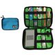 thumbnail image 3 of Seitruly Gadget organizador de cables, bolsa de almacenamiento, accesorios electrónicos de viaje, funda para Cable, USB, soporte para Type4 NO4, 3 of 6