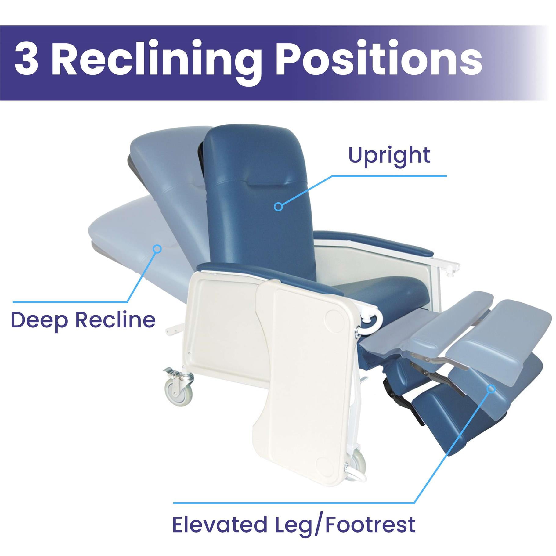 Medacure Medical Recliner Chairs for Elderly - Standard Geri Chair Recliner with Wheels, Tray, and Elevating Legrests for Seniors