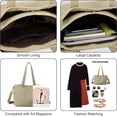 thumbnail image 4 of Handbags for Womens Top-Handle Hobo Purse Casual Large Capacity Shoulder Bags Ladies Canvas Tote Satchel Purse, 4 of 7
