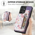 thumbnail image 4 of Nalacover Case for Samsung Galaxy S21 Ultra Wallet Case with Card Slots Zipper Pocket, Floral Pattern PU Leather Flip Kickstand Cover for Women Girls, RFID Blocking Shockproof Case, Purple, 4 of 9