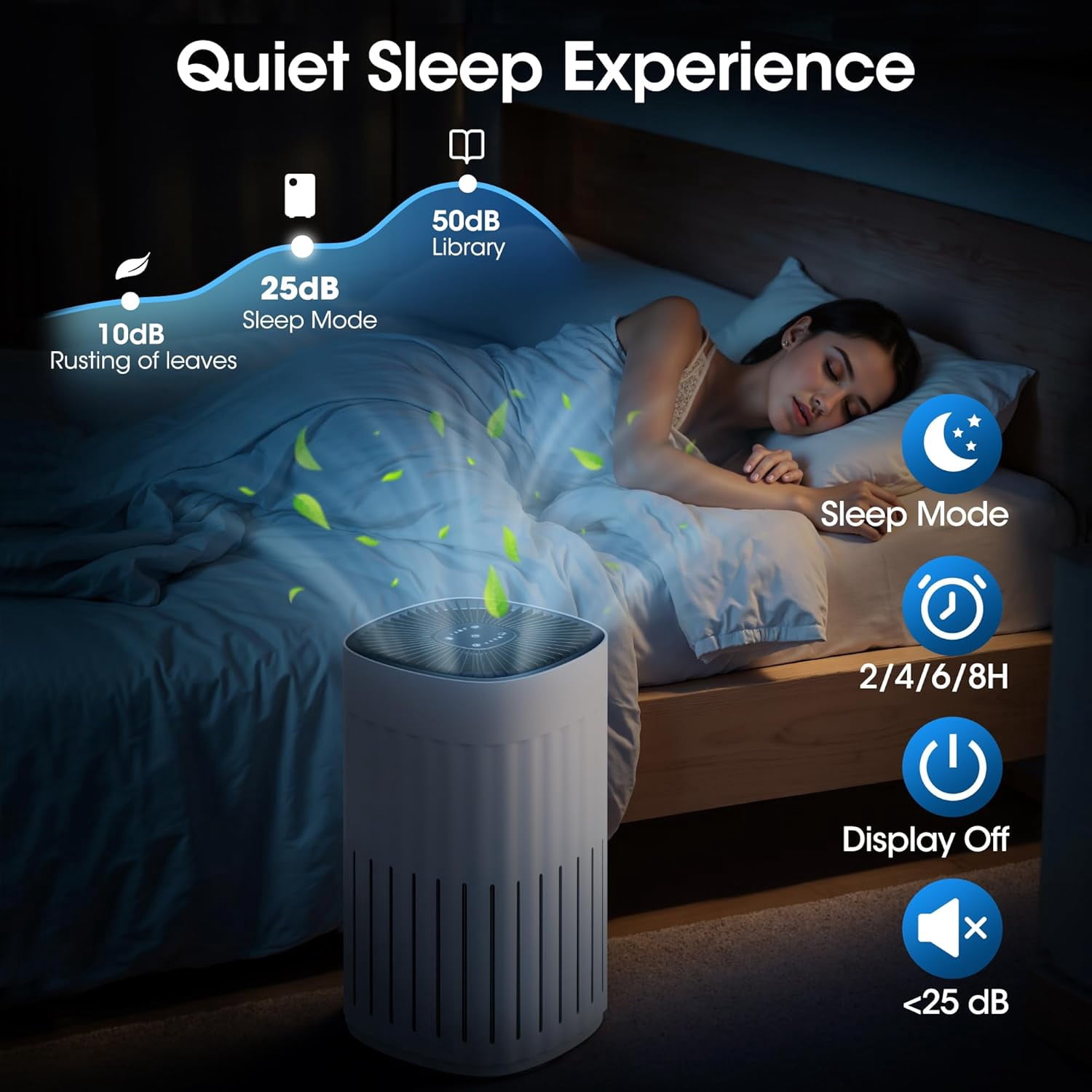 Nepsam 3-in-1 HEPA Air Purifier - 99.97% Particle Removal, 3-Speed, 8H Timer for Home & Office