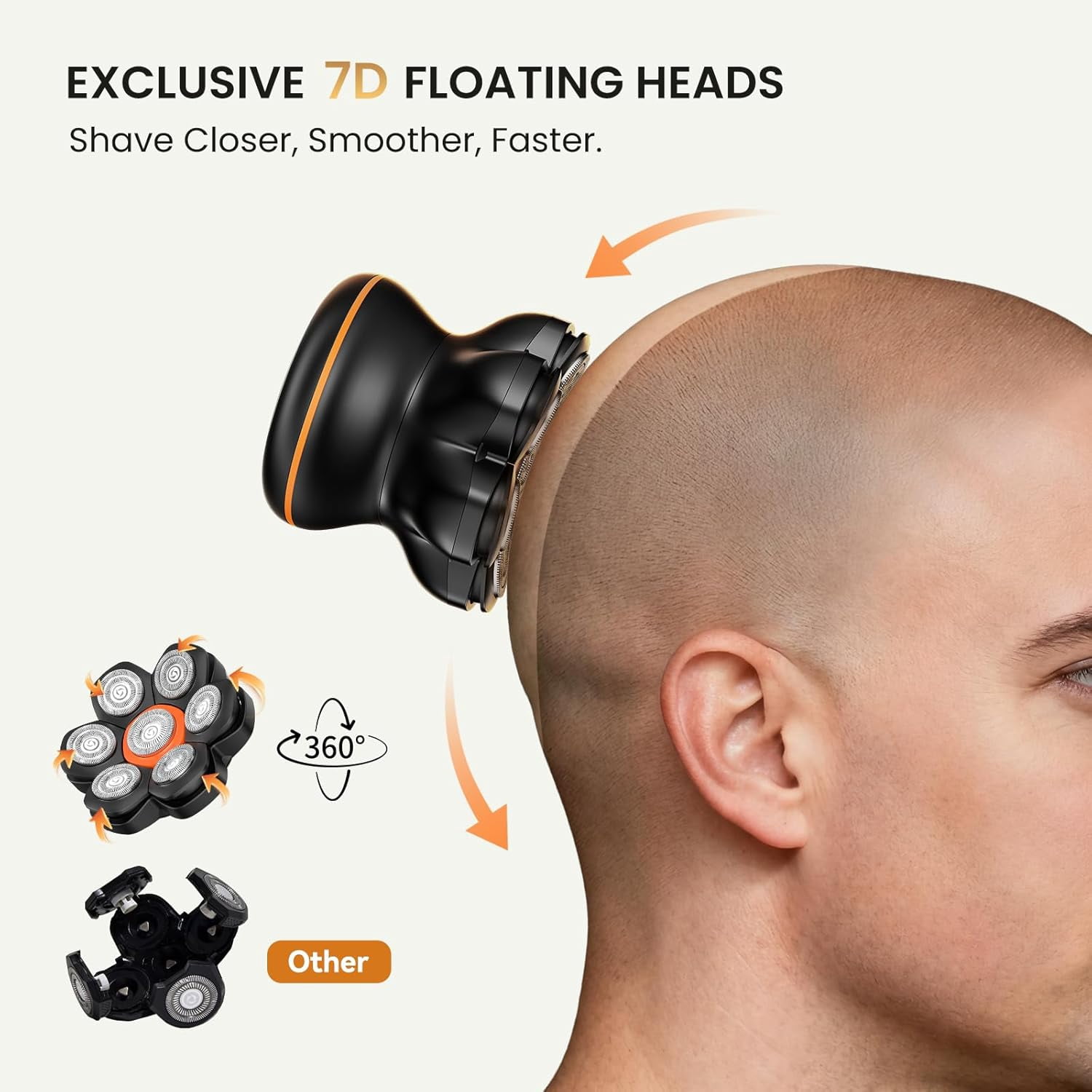 MAXGROOM® Head Shaver for Bald Men, Dual-Speed Magnetic Electric Razor, 7D Floating Cordless Waterproof Shaver, Close Shaving, LED Display, Wet/Dry Shave, Type-C Rechargeable, Gifts for Men