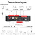 thumbnail image 4 of Nfc Wireless Transmitter Receiver Car Bluetooth-compatible 5.0 Adapter M6 Fm 3-in-1 Audio Adapter With Led Display, 4 of 9
