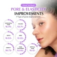 thumbnail image 3 of EQQUALBERRY Bakuchiol Plumping Capsule Cream 50 ml | Crema con C&aacute;psulas de Bakuchiol Puro, Col&aacute;geno y P&eacute;ptidos para Firmeza y Poros Refinados, 3 of 9
