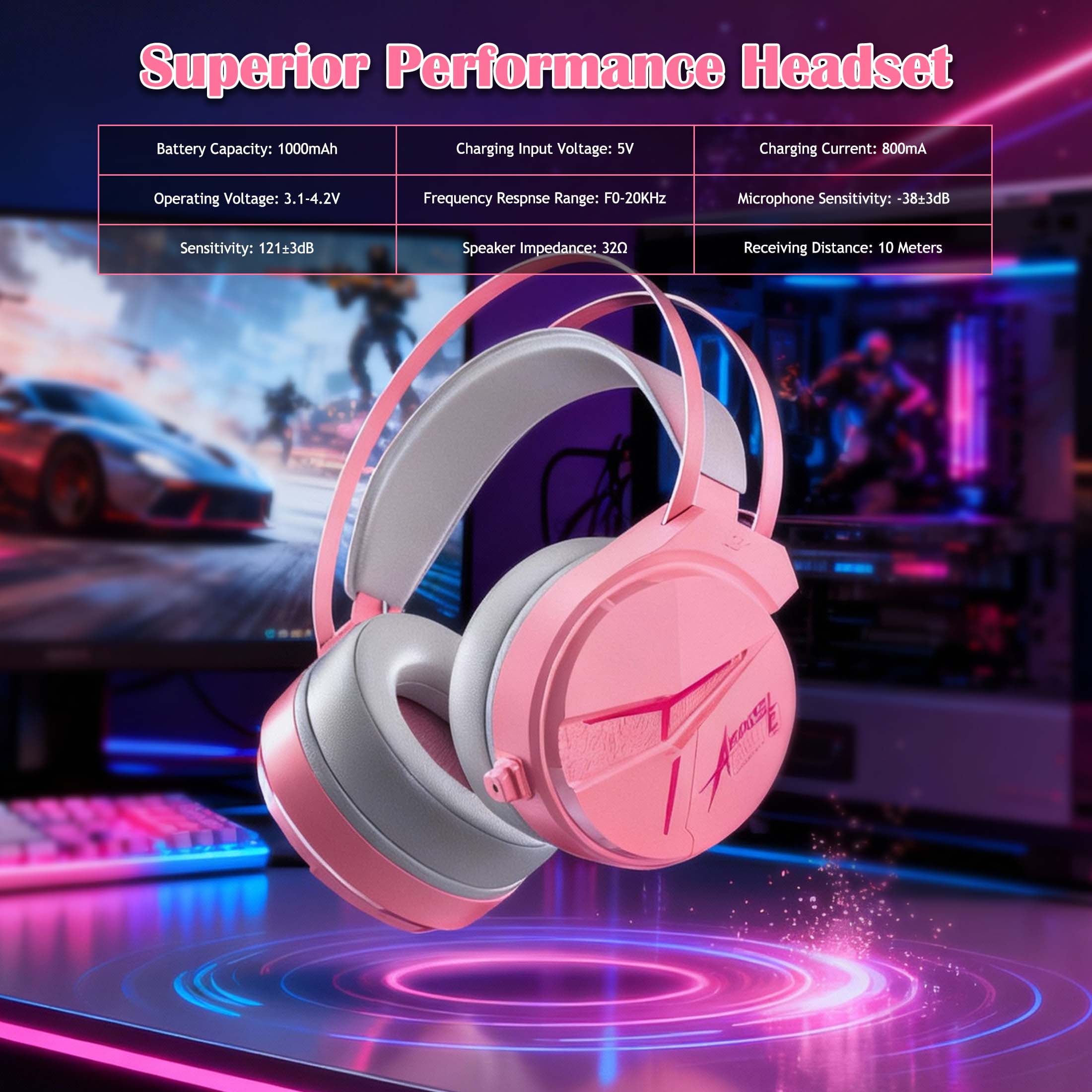 Wireless Gaming Headset for PS5 PS4 Nintendo Switch PC - 2.4GHz & Bluetooth 5.3 Gaming Headphone with Noise-Canceling Microphone & 7.1 Surround Sound