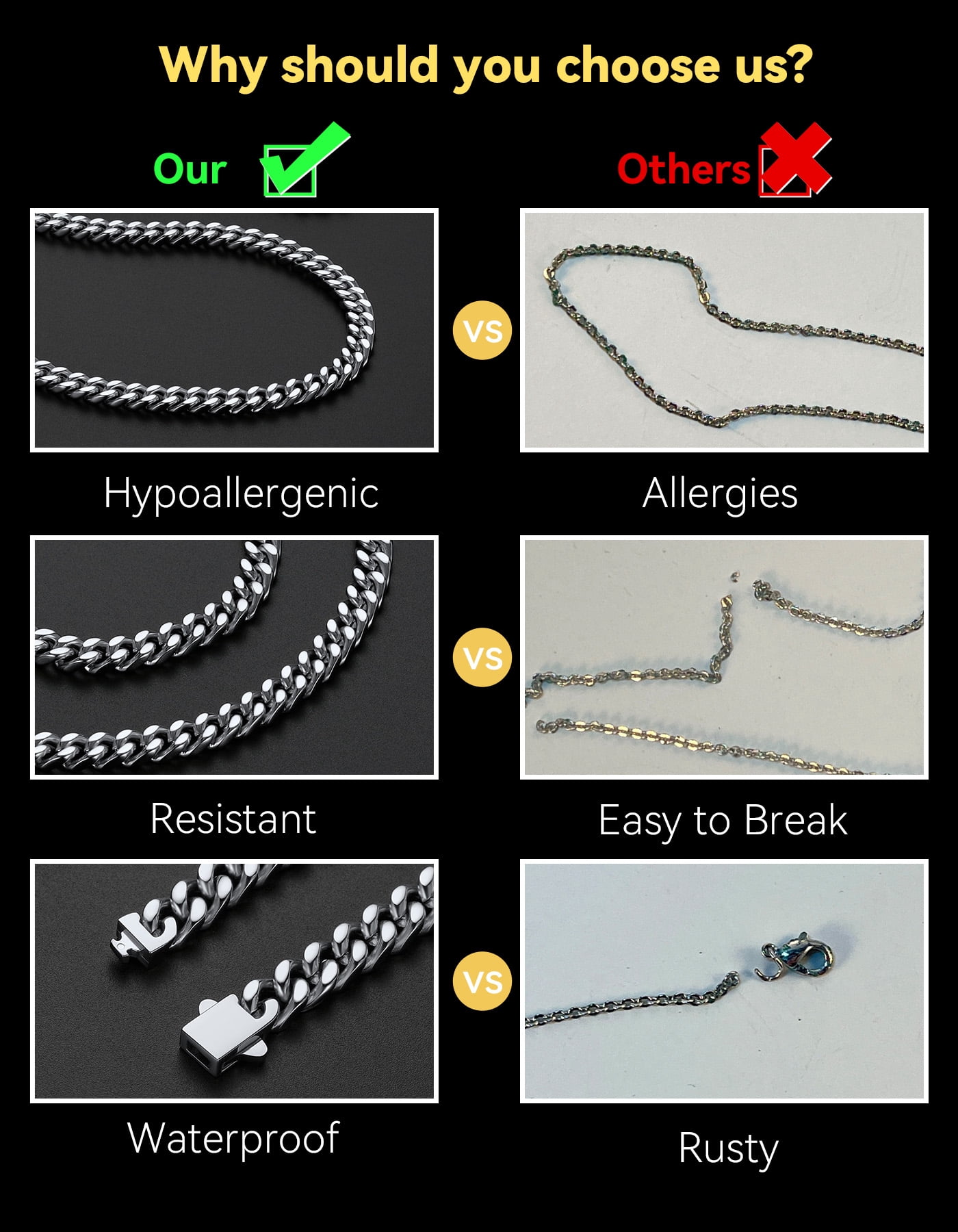 ChainsHouse Mens Silver Necklaces Stainless Steel Miami Cuban Link Chain Necklace for Men 5mm Chains Jewelry Gift for Him Boyfriend Husband Father Son, 22"