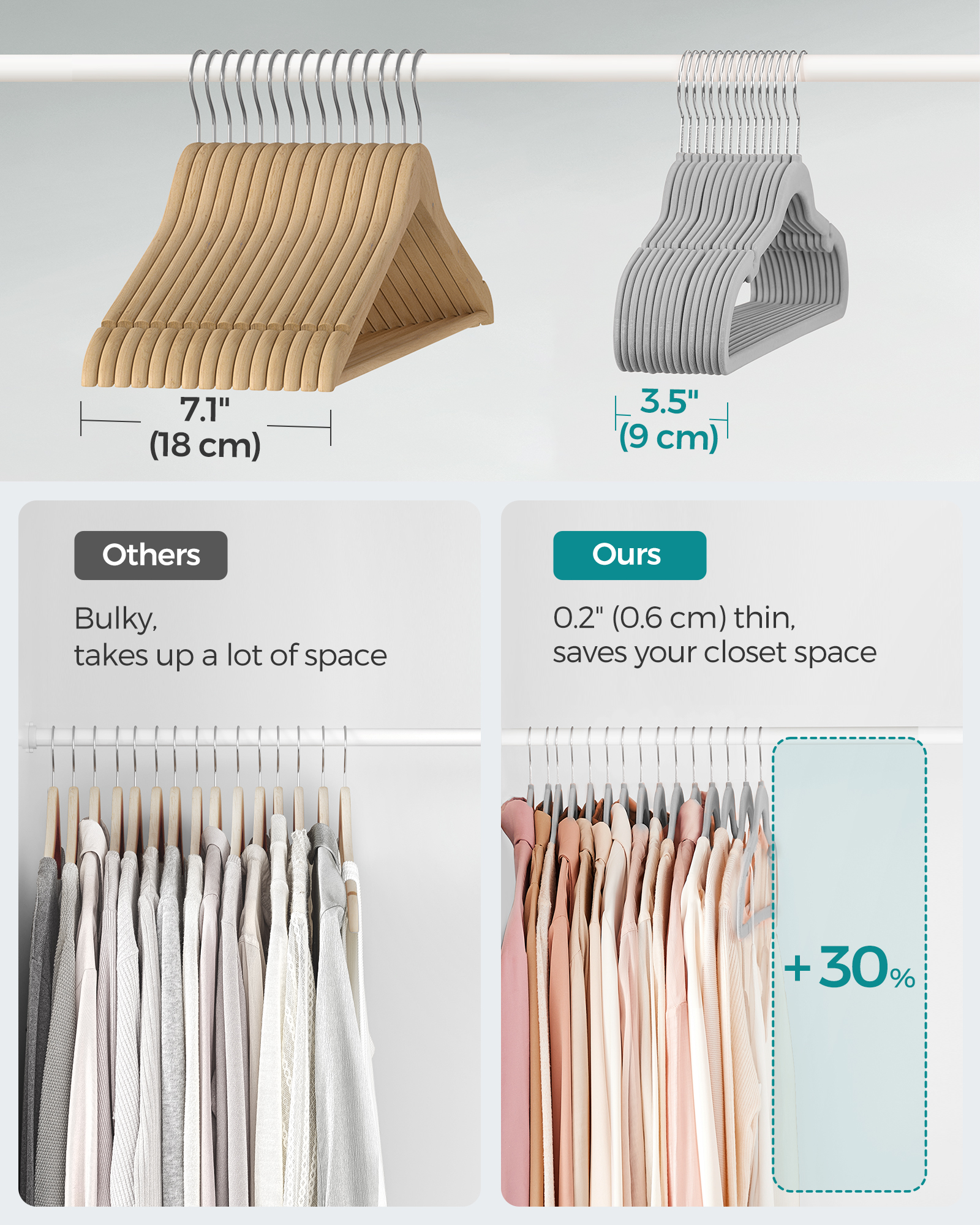 50-Pack Velvet Non-Slip Hangers with 360° Swivel Hook, Pants Bar & Shoulder Notches, Space Saving Closet Organizers, Dove Gray