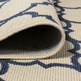 thumbnail image 6 of JONATHAN Y SANTA MONICA 2 x 10 Runner Rug, Arabesque Ogee Trellis - Beige/Navy, SMB122A-210, 6 of 10