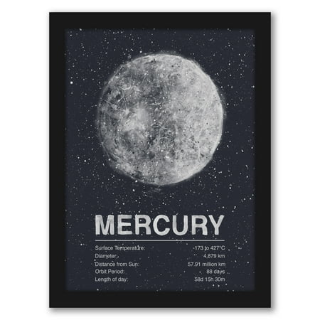 

Americanflat Mercury by Tracie Andrews Black Frame Wall Art