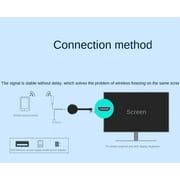 Wireless HDMI Display Adapter, 4K HDR Streaming Video Receiver Dongle for iPhone/iPad/iOS/Android/PC/MacOS to TV/Projector/Monitor, Support Miracast, DLNA, Airplay