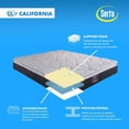 thumbnail image 3 of Colchón King Size Serta California, 3 of 4