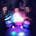 thumbnail image 4 of Electric RC Flying Helicopter Flash LED Light Plane Juguetes Regalos de cumpleaños para niños Likrtyny juguetes de los niños, 4 of 9
