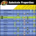 thumbnail image 4 of Sustrato de fibra de coco Zoo Med Eco Earth Reptiles, paquete de 3, 4 of 5