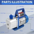 thumbnail image 5 of Vacuum Pump, 110V/60Hz 1/3HP 4 CFM Single Stage Vacuum Pump with Oil Bottle, Auto AC Vacuum Pump for R12 R22 R134a R410a R502 Automotive Air Conditioner Servicing Resin Degassing, 5 of 9