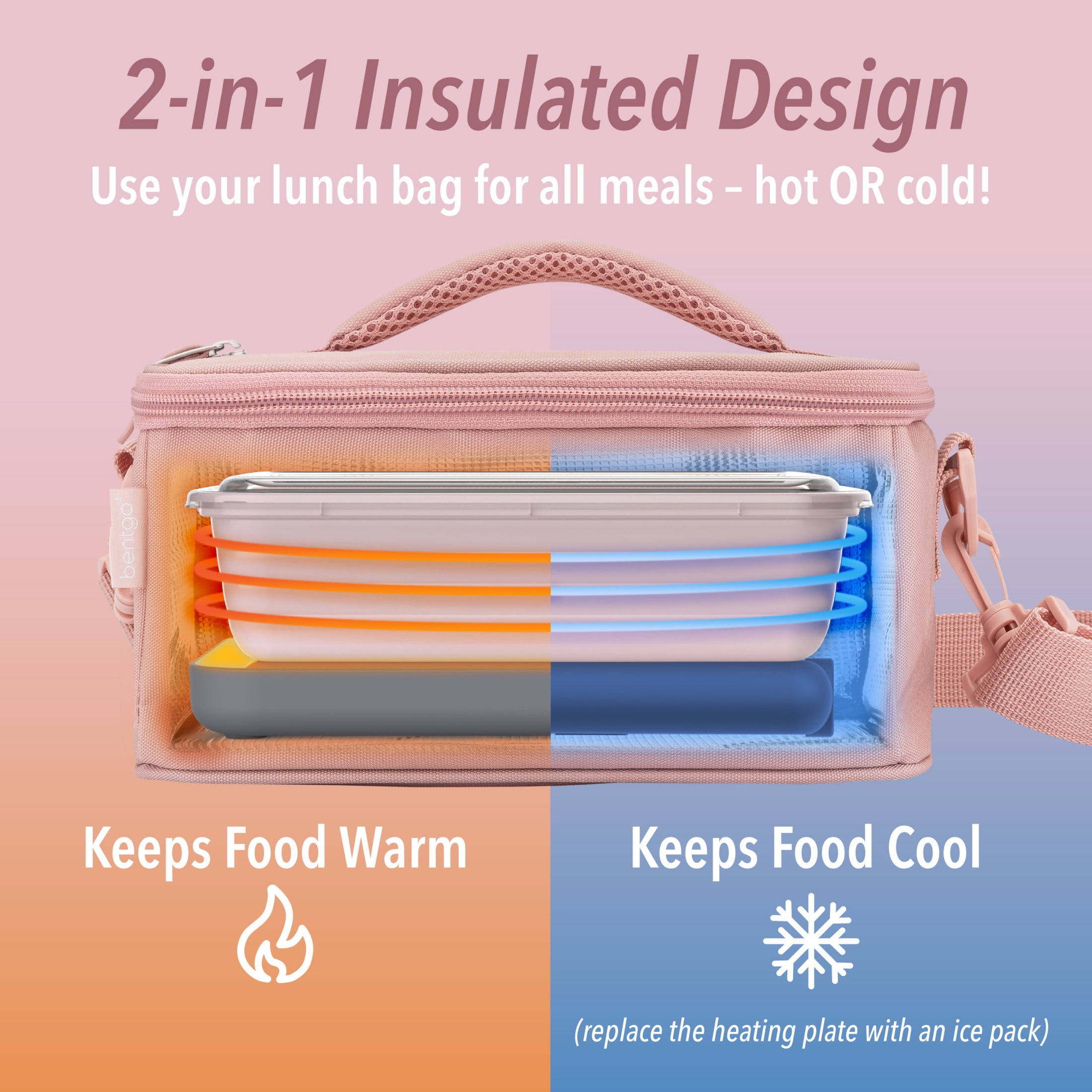 Bentgo Heat - Electric Lunch Bag & Food Warmer for Reheating Meals in Car, at Work & More - Heated Lunch Box Warmer for Adults, Students & Shift Workers, 12V/24V Auto & 120V Wall Cords (Blush)