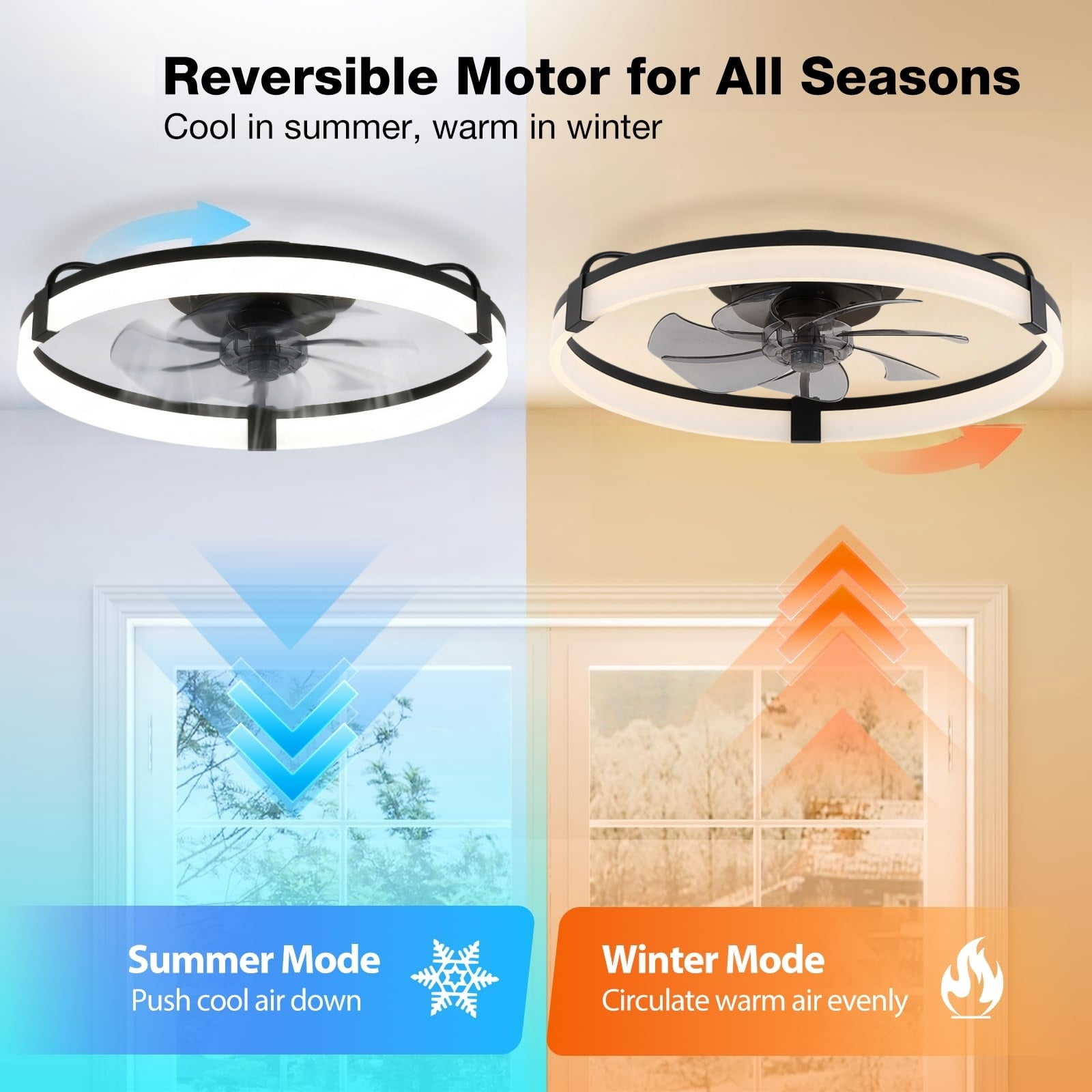 Ceiling Fan with Light and Remote & APP, 20" Low Profile Ceiling Fan, 3 Color Flush Mount Dimmable LED Fan Light, Reversible 6 Wind Speeds, Timing Setting Fan for Bedroom