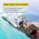 thumbnail image 2 of Smart Swim Goggles - Anti-Fog Swimming Goggles with UV Protection for Swim Training Devices - Adult Swimming Goggles and Fitness Trackers for Women an, 2 of 5