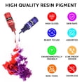 thumbnail image 3 of Pigmento de resina epoxi SigWong 36, líquido de color, 6 ml, translúcido, 3 of 6