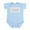 Sky Blue, variant on CafePress - The Future Is Female Body Suit - Baby Light Bodysuit, Size Newborn - 24 Months