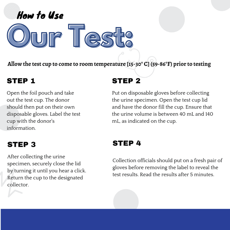 12PanelNow Easy-Read 10 Panel Drug Test Cup, Amp, Bup, Bzo, Coc