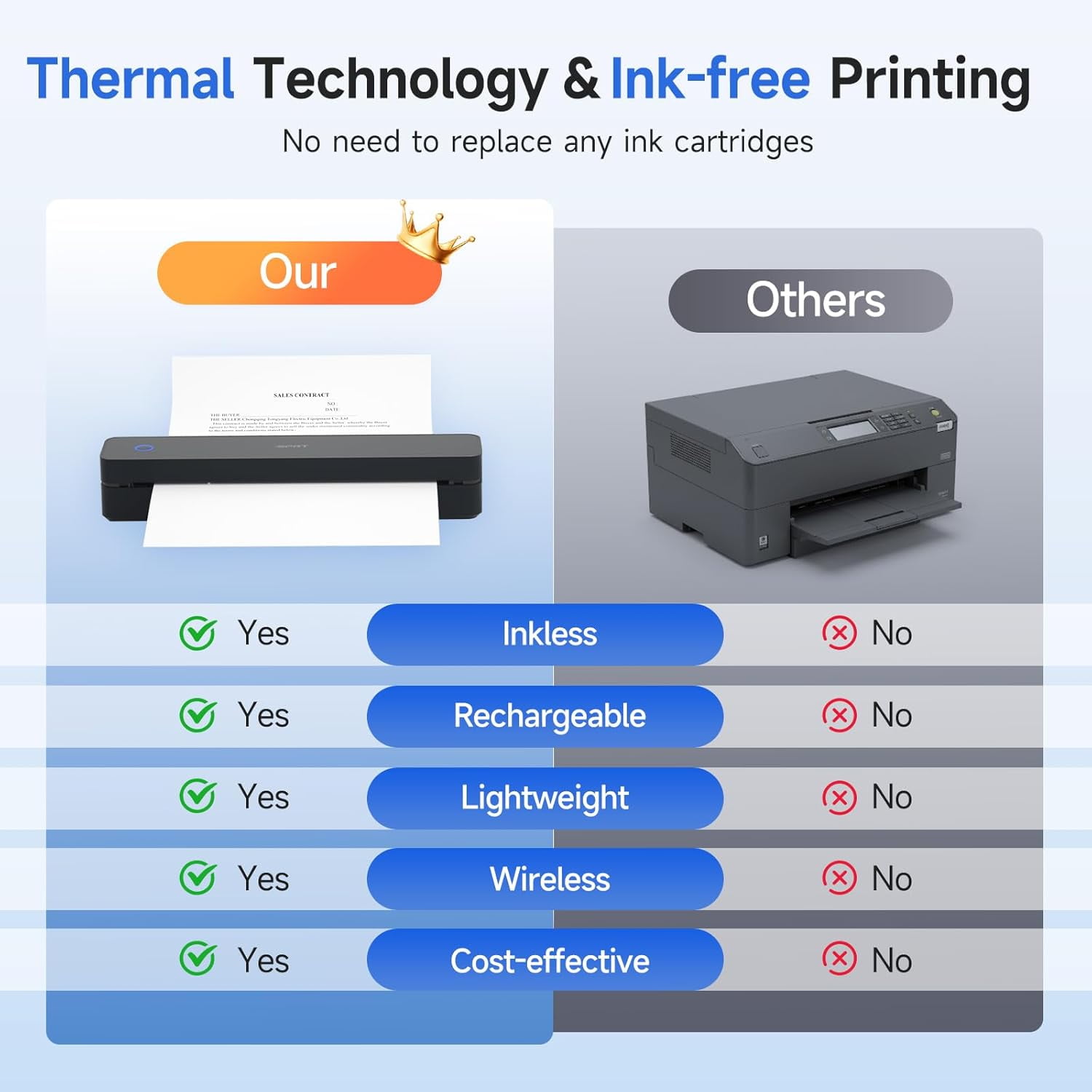 Restored iDPRT Portable Thermal Printer, MT610 Pro Wireless for Travel, 300 DPI Bluetooth Inkless Printer Support 8.5" X 11" US Letter Thermal Paper for Home, Compatible with iOS, Android, Black