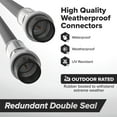 thumbnail image 3 of 1' Feet, Black RG6 Coaxial Cable with rubber booted - Weather Proof Indoor / Outdoor Rated Connectors, F81 / RF, Digital Coax for CATV, Antenna, Internet, Satellite, and more, 3 of 7