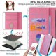 thumbnail image 4 of Leather Case For Xiaomi Redmi 14C 4G 14R 5G Poco C75 4G Wallet Stand Phone Cover with RFID Blocking, 4 of 5