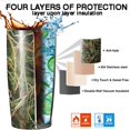 thumbnail image 6 of Coffee Tumbler for Men 3D Camo Tumbler Hunting Coffee Tumbler for Men Gift 20 oz Vacuum Insulated Stainless Steel Travel Mug Gifts for Men, 6 of 6
