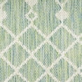 thumbnail image 5 of Nourison Positano 2'2" x 10' Blue Green Modern Rug, 5 of 11
