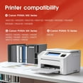 thumbnail image 4 of 240XL 241XL Ink Cartridges Compatible for Canon 240 and 241 Ink Combo for Pixma MG3620 MG3600 MG3120 TS5120 TS5100 MG4220 MG3520 MG2120 MX452 MX472 MX512 Printer(1 Black, 1 Tri-Color), 4 of 8
